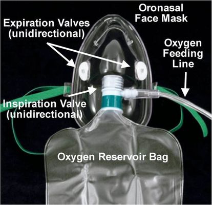 Harga yang pantas Masker Wajah Respirator Oksigen PVC Tas Non Rebreather Transparan on line